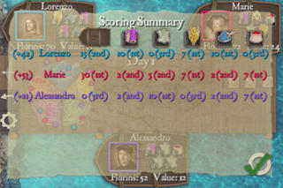 Reiner Knizia's Medici screenshot