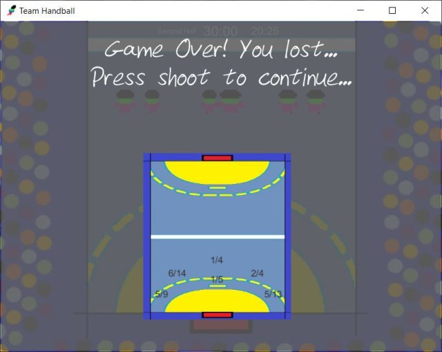 Handball screenshot