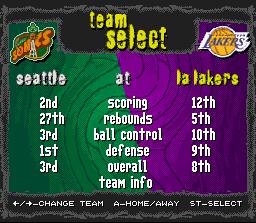 NBA Live 97 screenshot