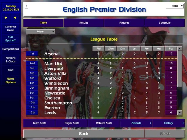 Championship Manager Season 99/00 screenshot