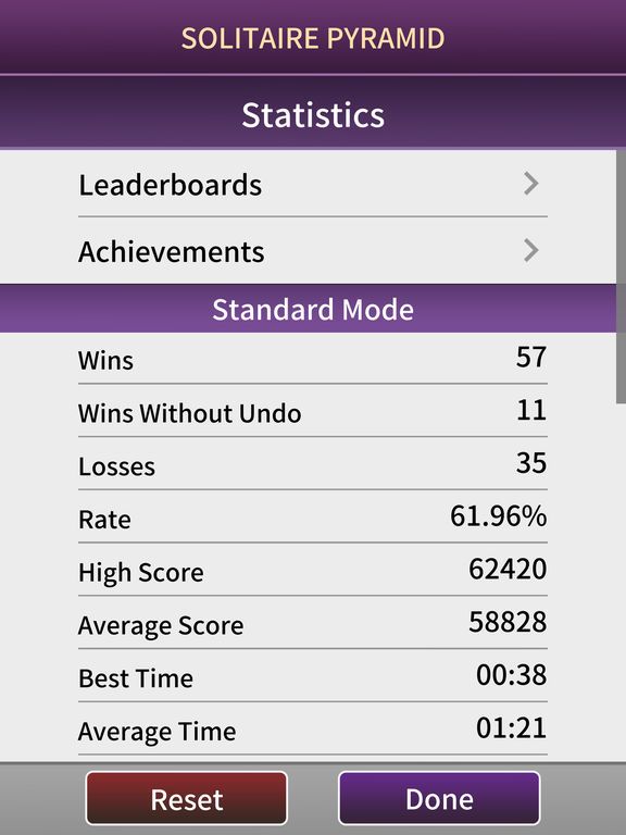 Pyramid Solitaire Pro. screenshot