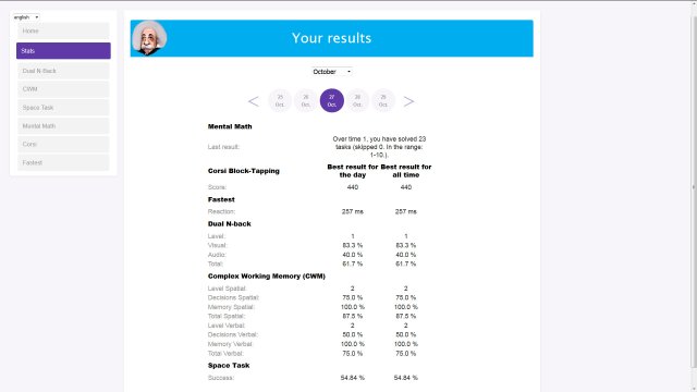 6-in-1 IQ Scale Bundle screenshot