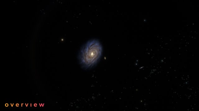 OVERVIEW screenshot