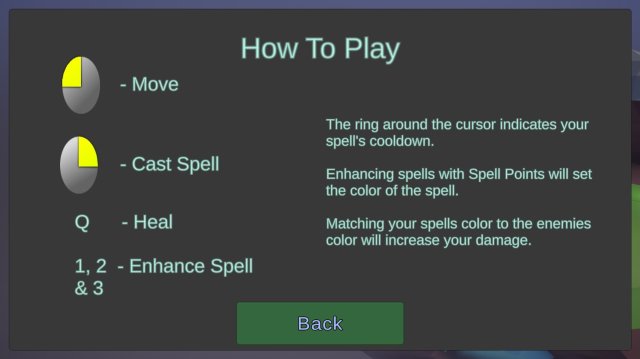 Cast-opia screenshot