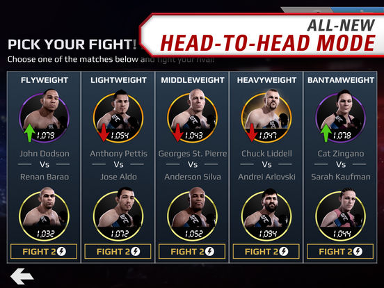 EA SPORTS UFC screenshot