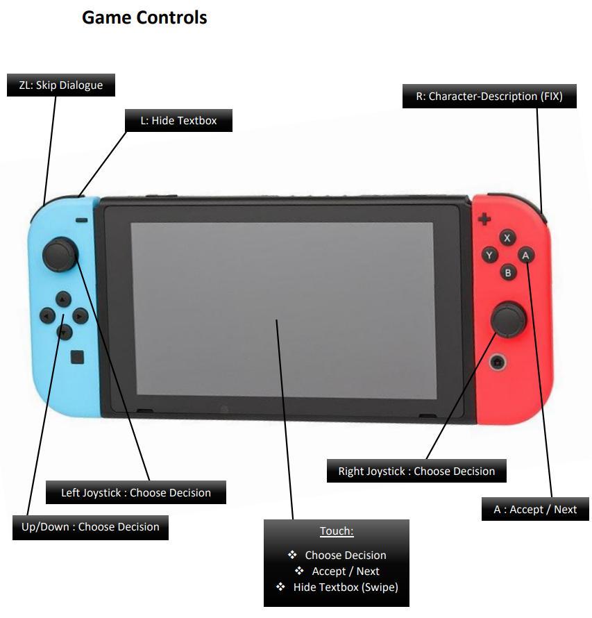Nintendo switch homebrew. Игры пароль Nintendo Switch. Homebrew Nintendo Switch OLED цветовая схема. Nintendo Switch screenshot button. Portal Nintendo Switch Дата выхода.