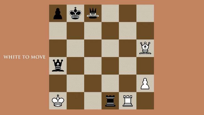 Chess game 2. Chess 2 meme.