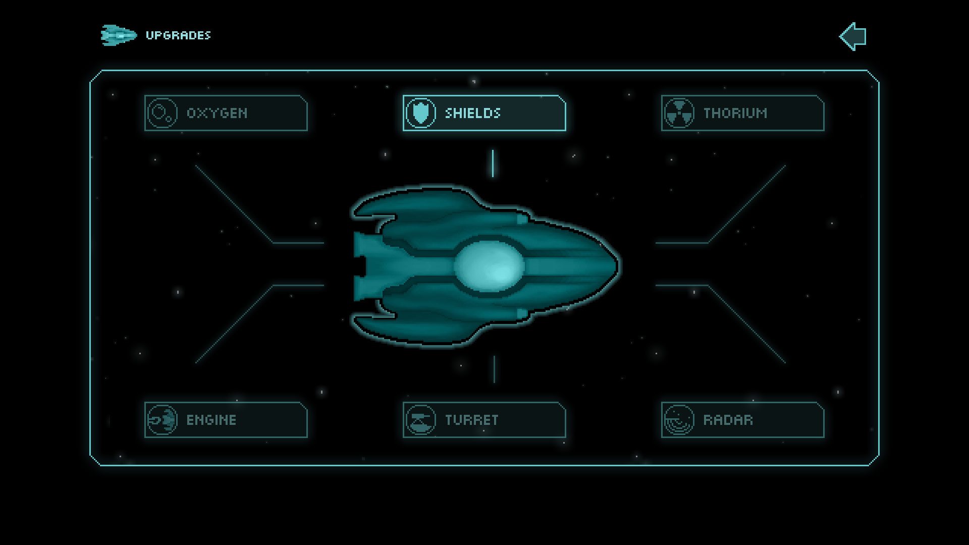 Thorium guide