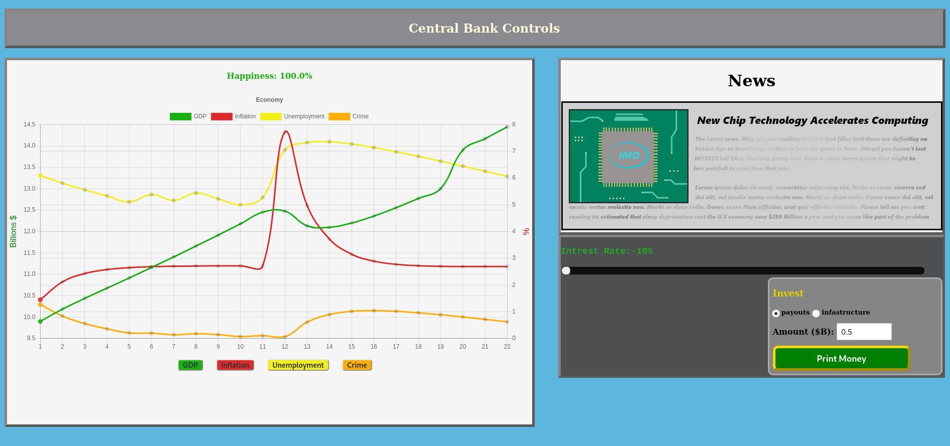 Игры похожие на Central Bank Simulator