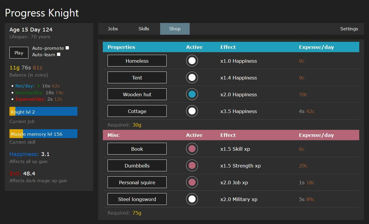 Игровой прогресс. Progress Knight. Midjorney версии Прогресс. Item requirements progression for games FX. Item requirements progression for games.