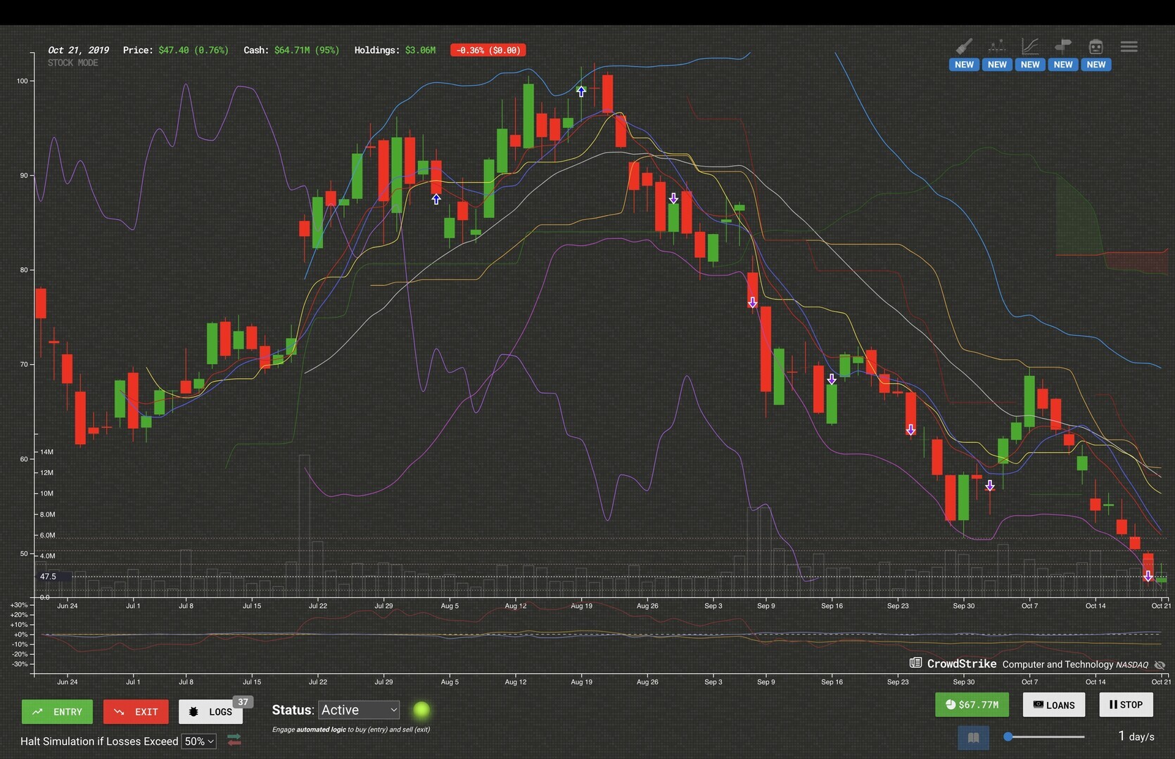 Trading игра