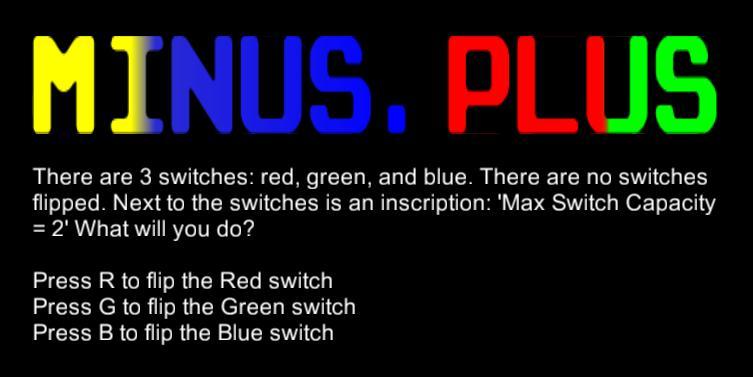 Minus games. Игра Minus eight meaning. How you like Minus.