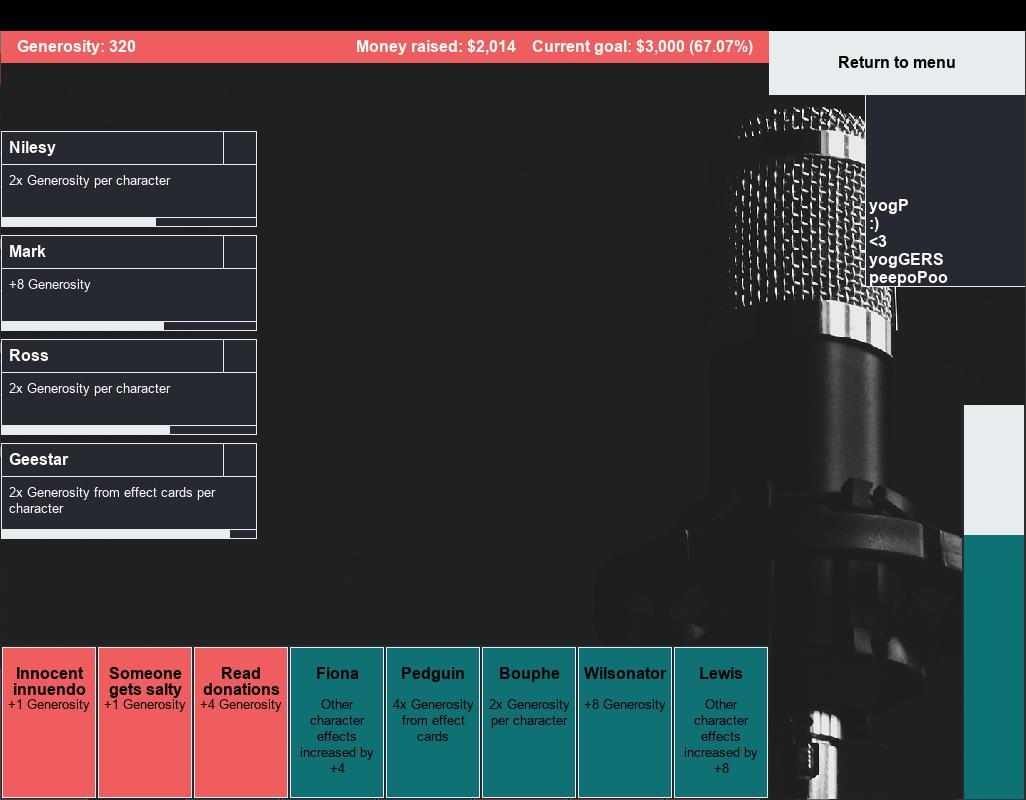 Project possible game cheat code. Читы на игру project. Иги 2 коверт страйк читы. Читы на игру project. Читы на игру project.